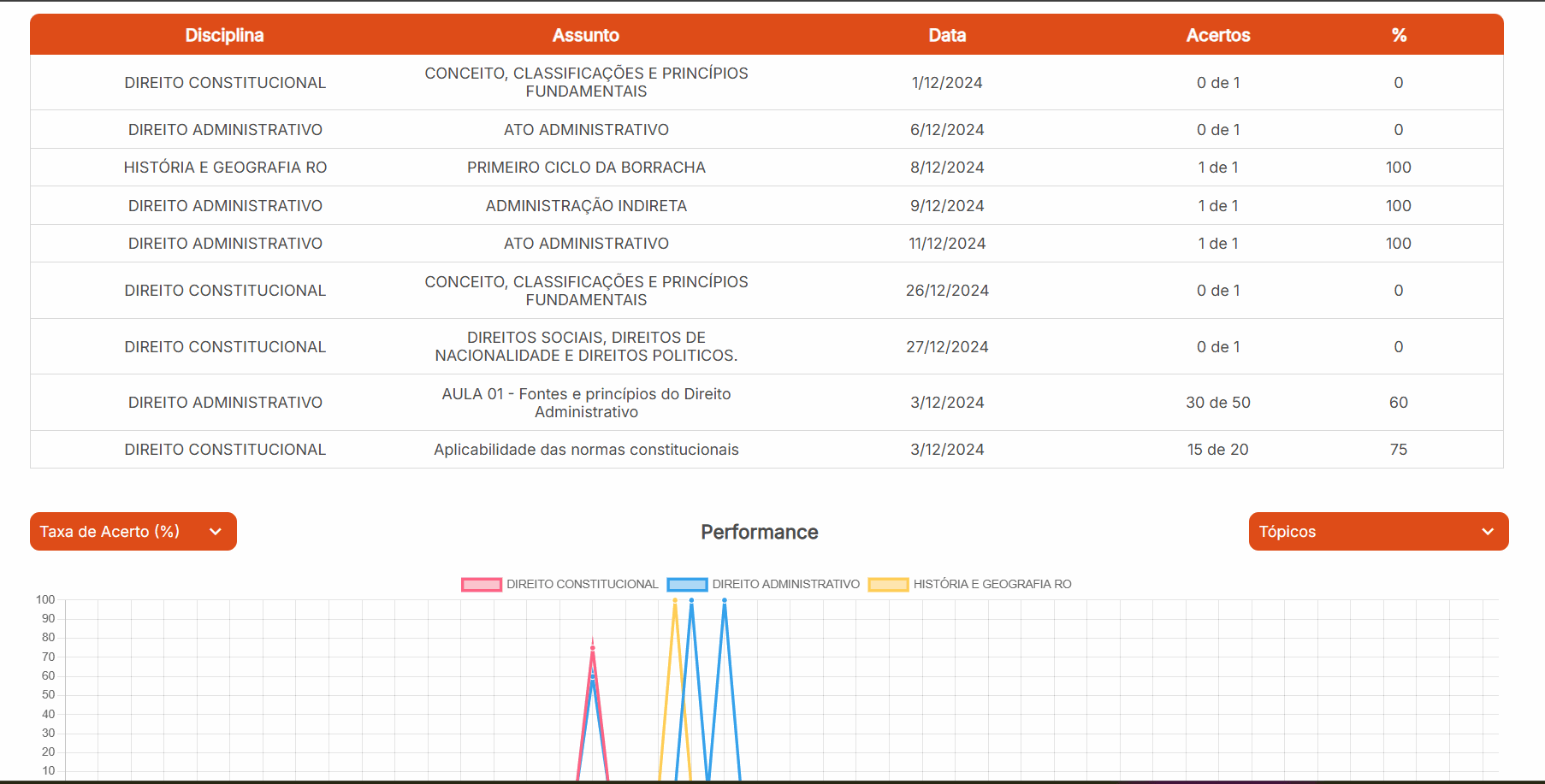 Imagem e bloco de texto Odoo